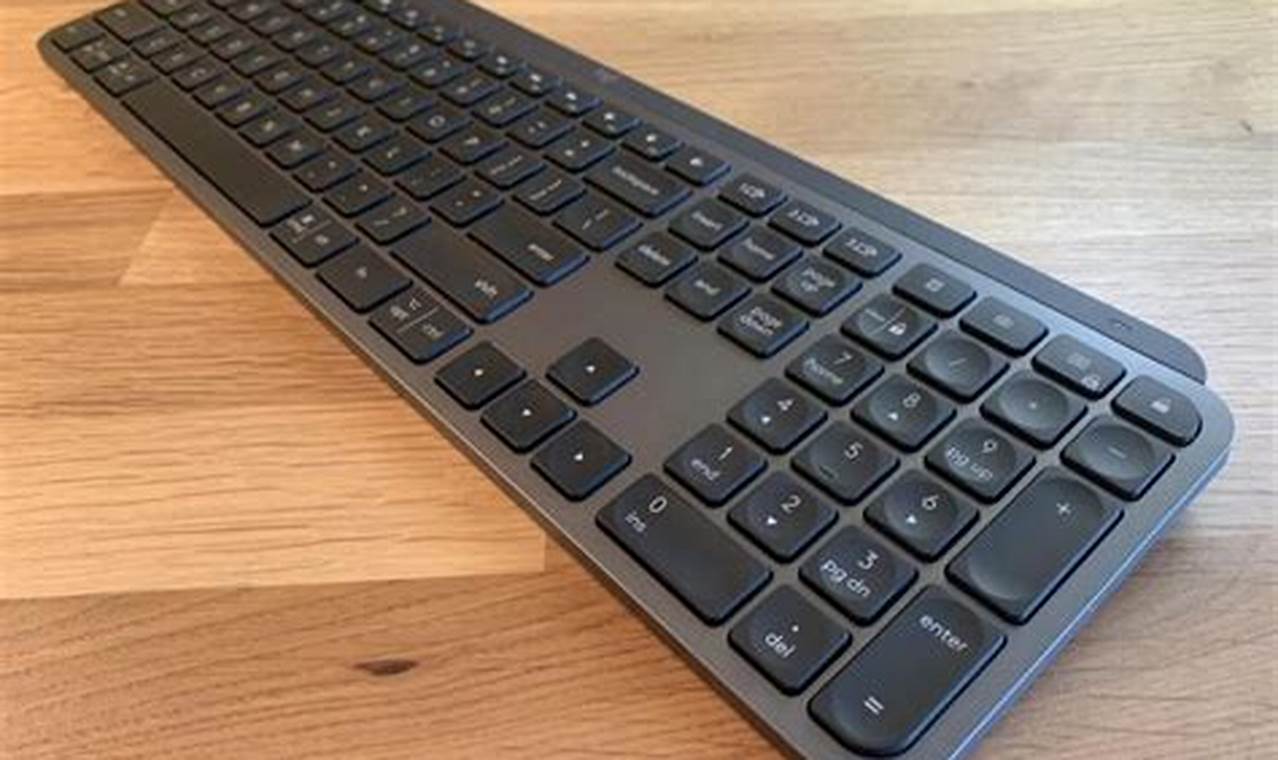 Top Wireless Keyboards 2024