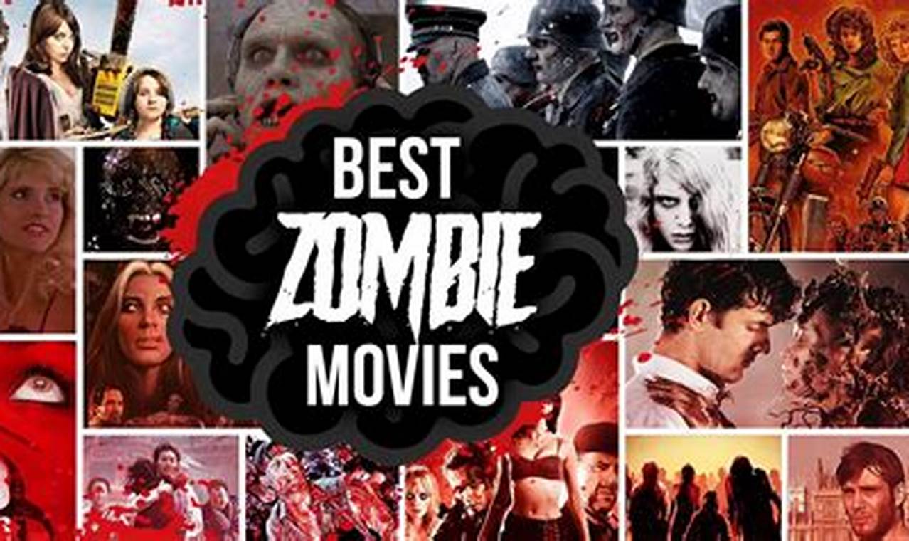 Top Zombie Movies 2024