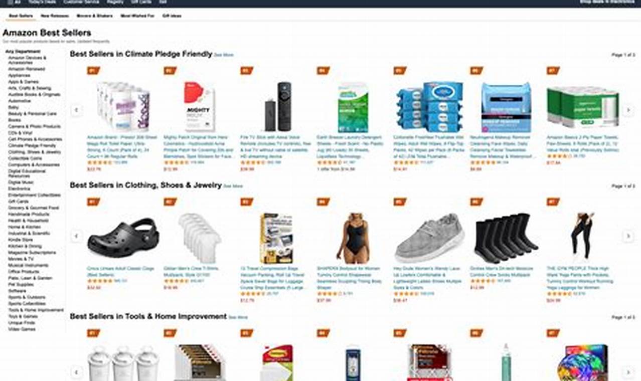 Top-Selling Items On Amazon 2024