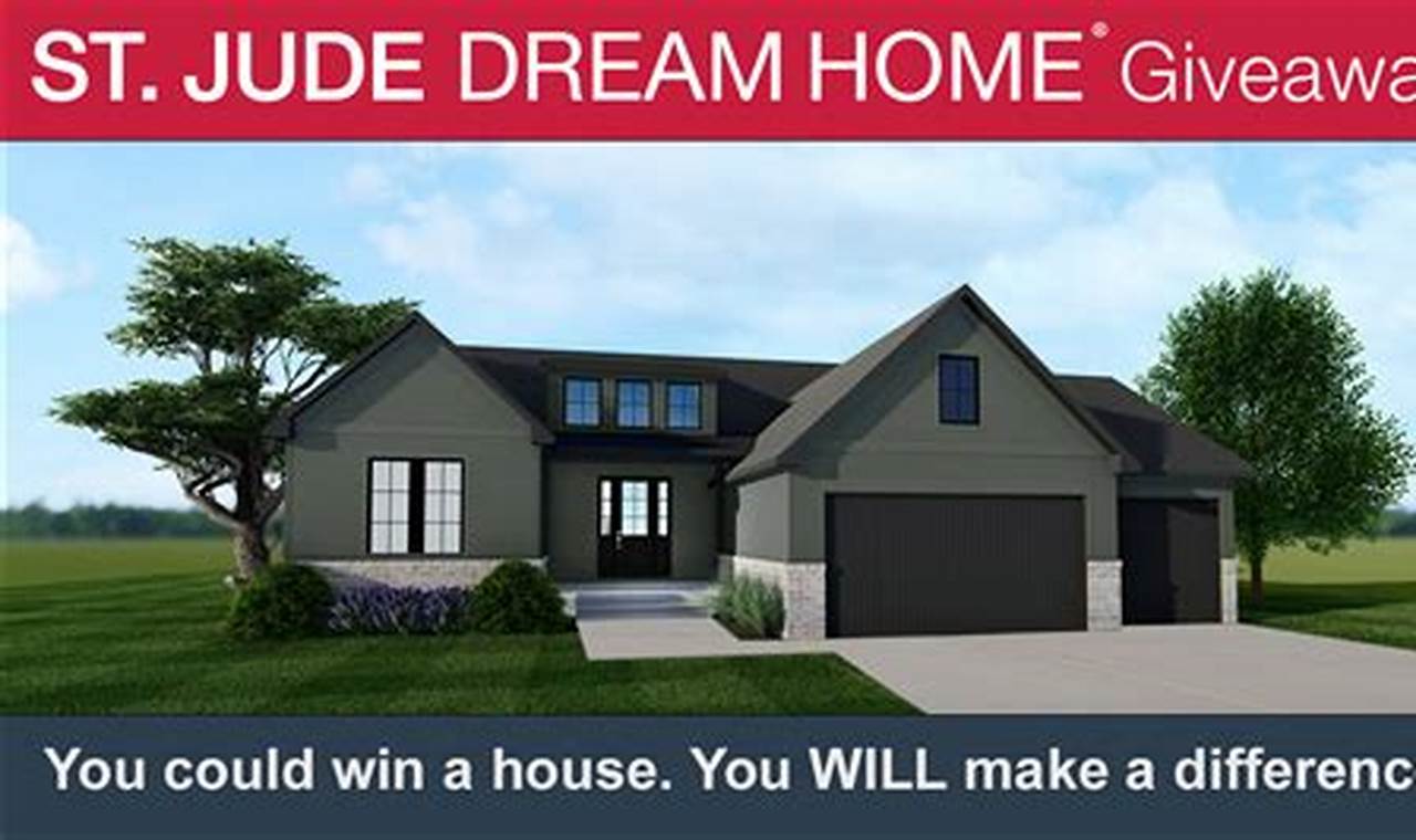 Topeka St Jude Dream Home 2024