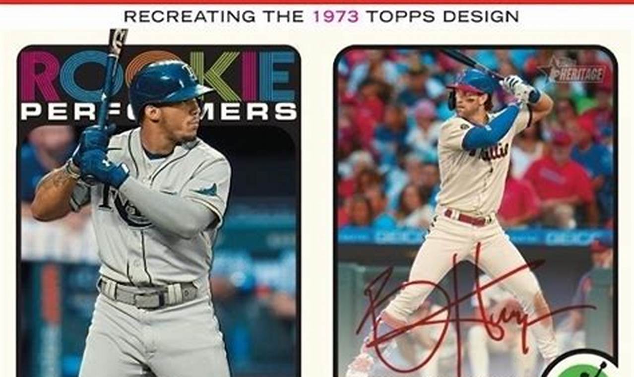 Topps Heritage 2024 Baseball Cards Checklist