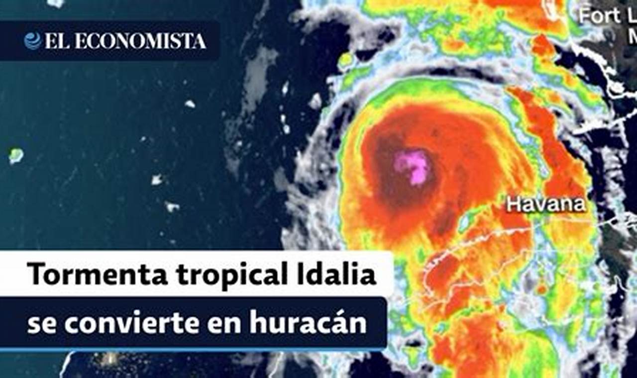 Tormenta Para Florida 2024