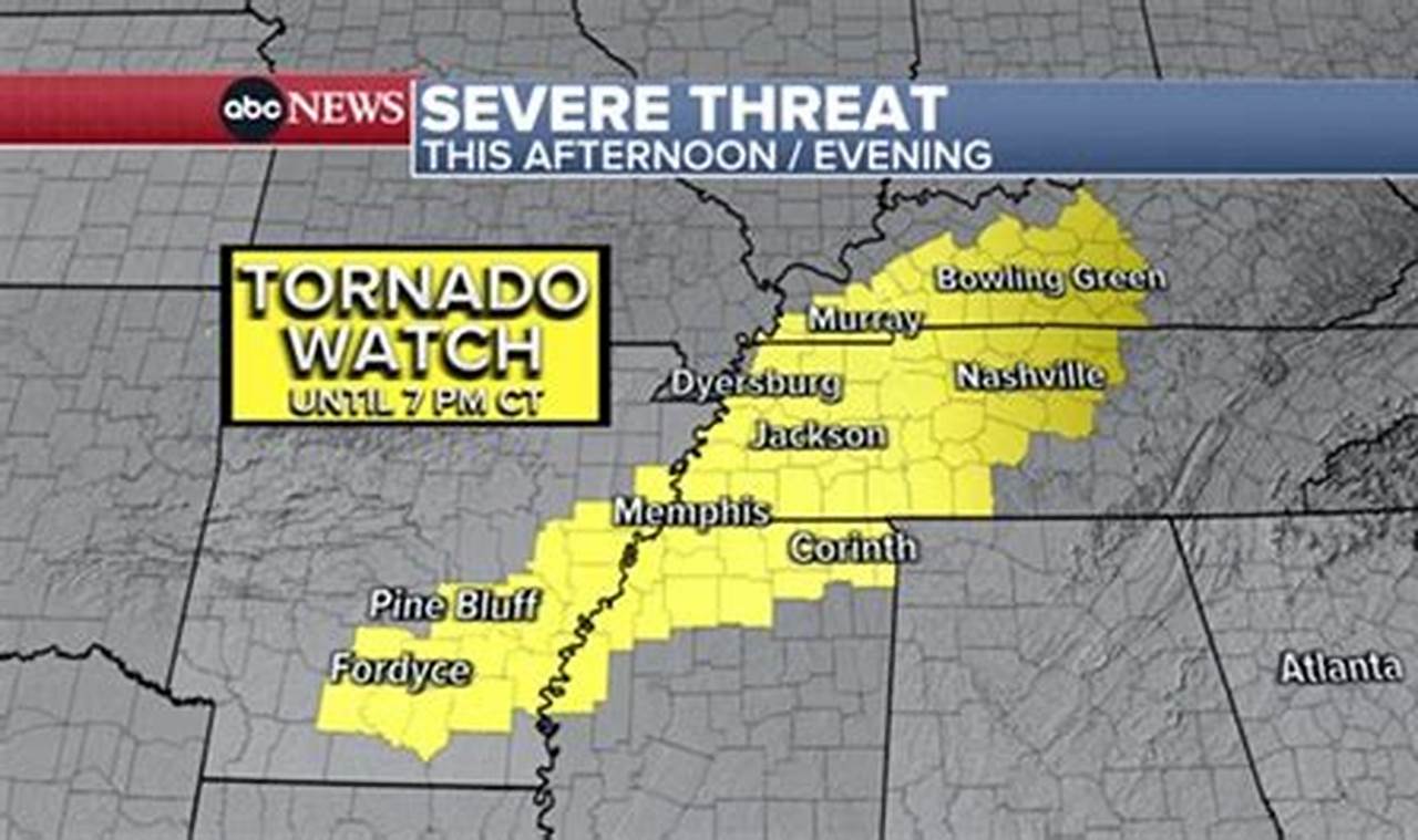 Tornado Warning Nashville Tennessee
