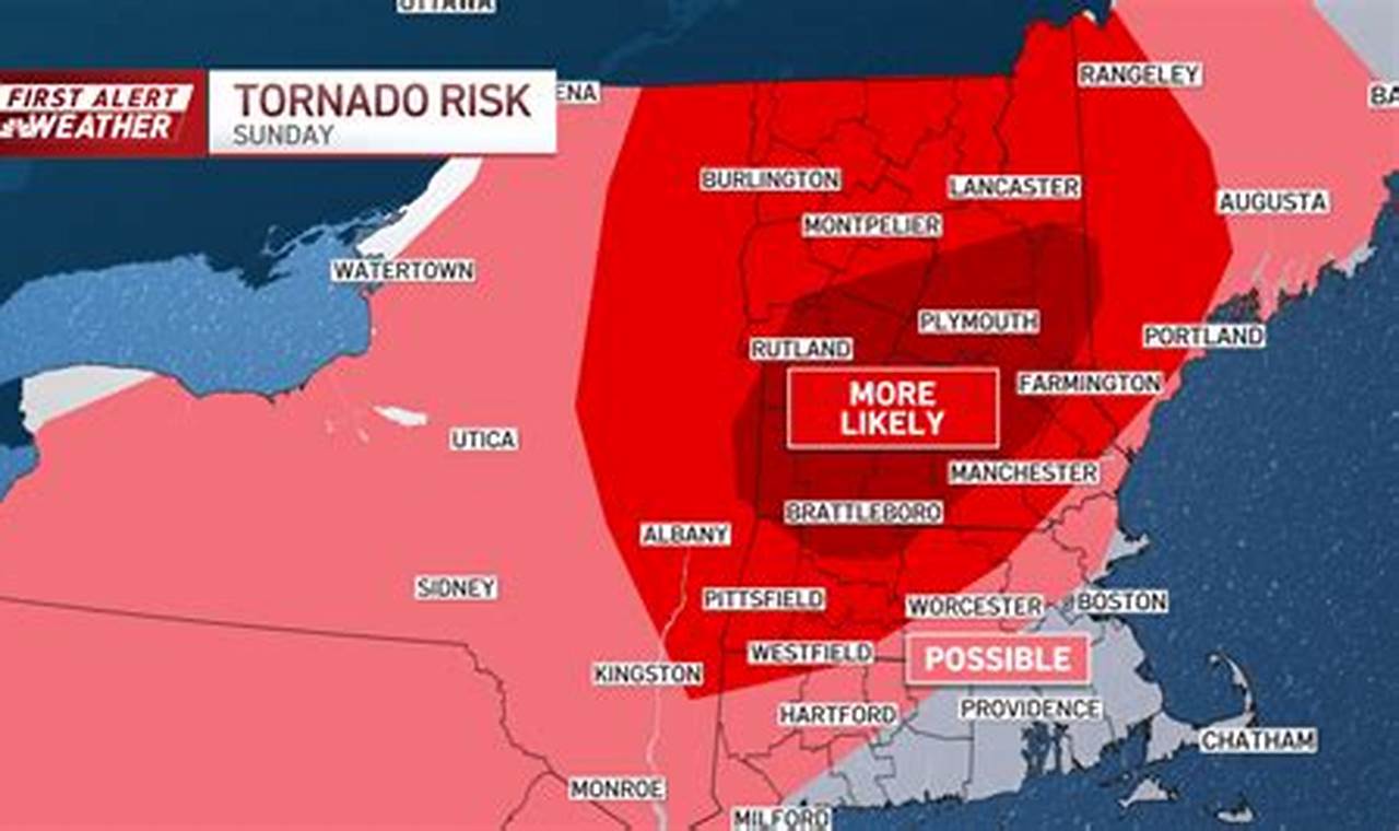 Tornado Warning Nashville Today