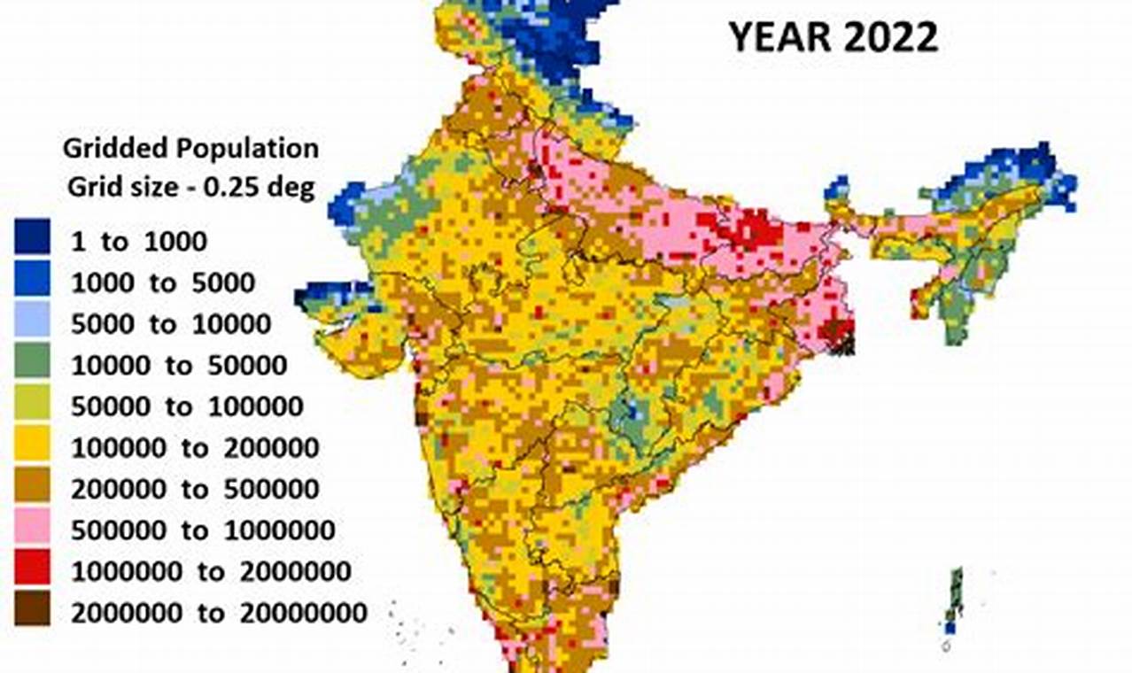 Total Population Of India In 2024 By Age