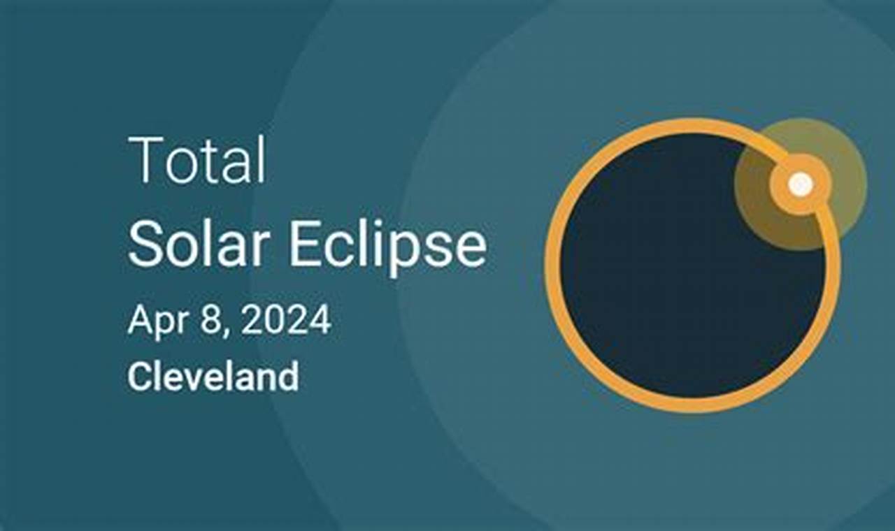 Total Solar Eclipse 2024 Time In Cleveland State Fairgrounds