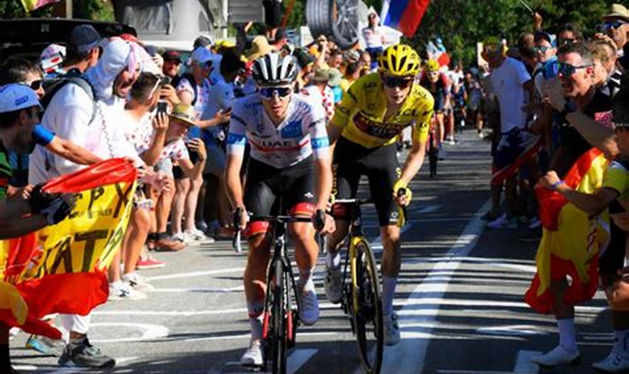 Tour De France 2024 Teams Ranking