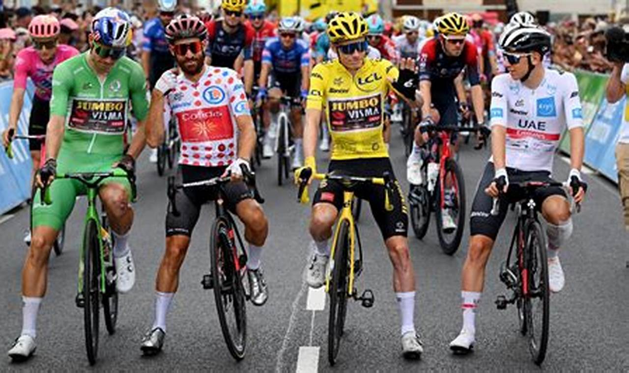 Tour De France 2024 Winner
