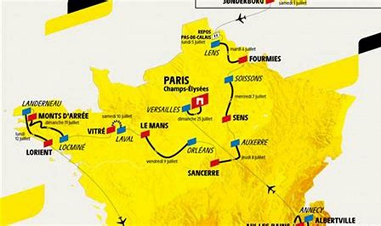 Tour De France Favourites 2024