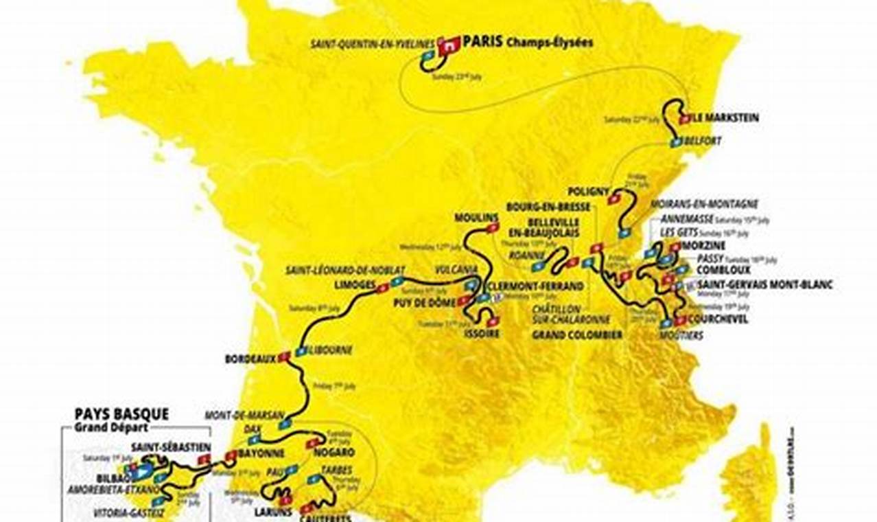 Tour De France Stage 6 Highlights 2024