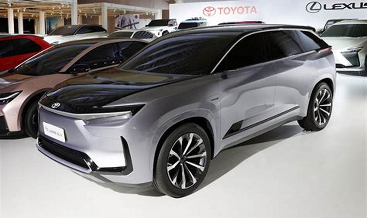 Toyota 2024 Range
