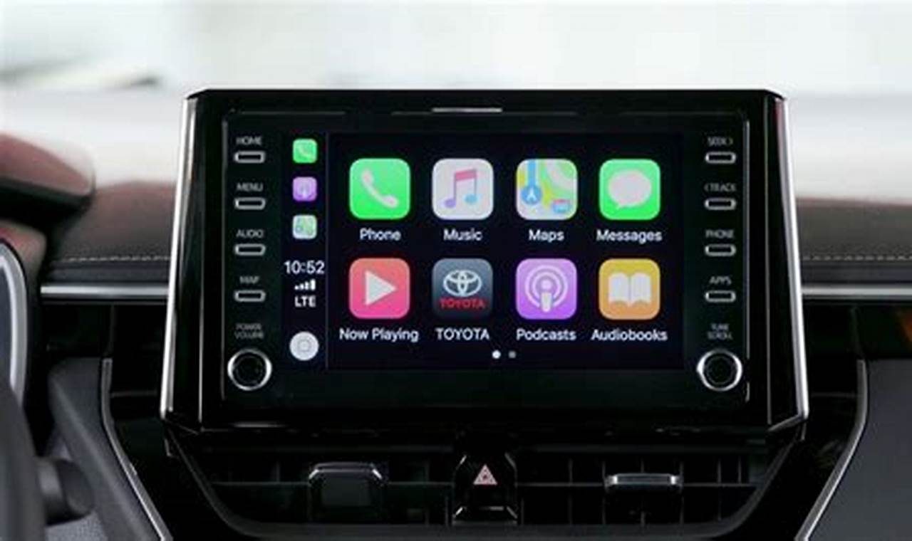 Toyota Audio Multimedia 2024