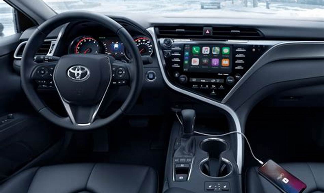 Toyota Avalon Interior 2024