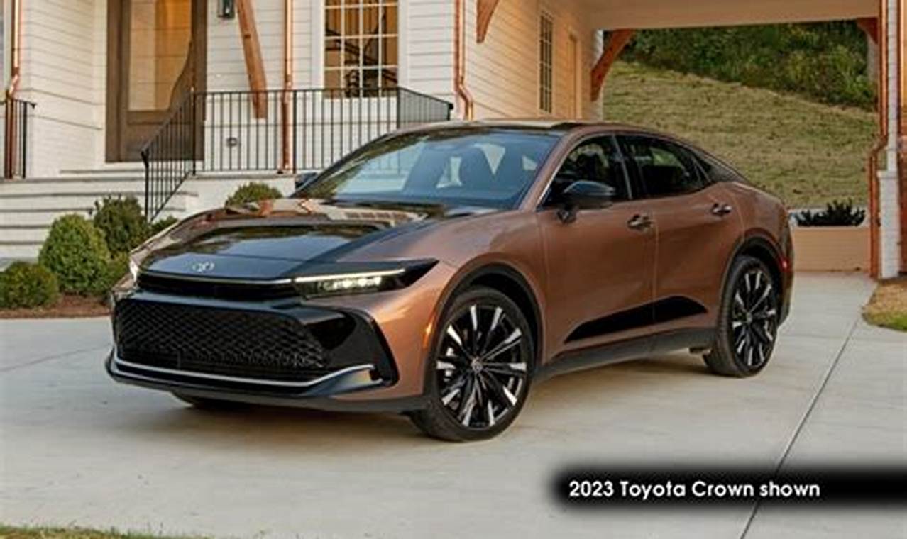 Toyota Crown Price 2024
