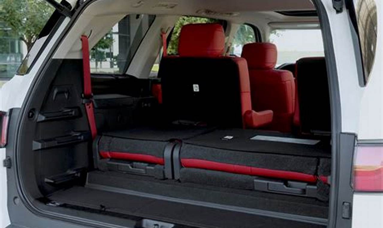 Toyota Sequoia 2024 Cargo Space