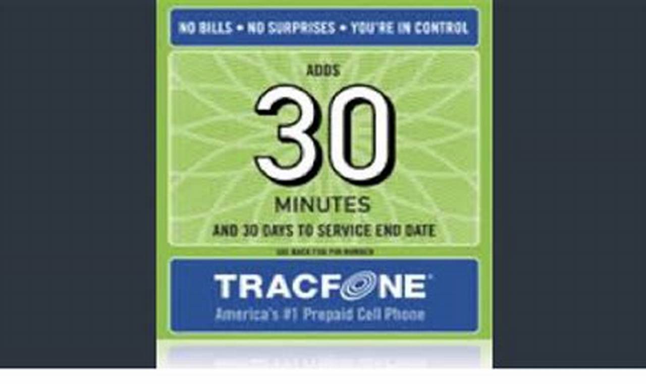 Tracfone Promo Codes For 60 Minute Card 2024