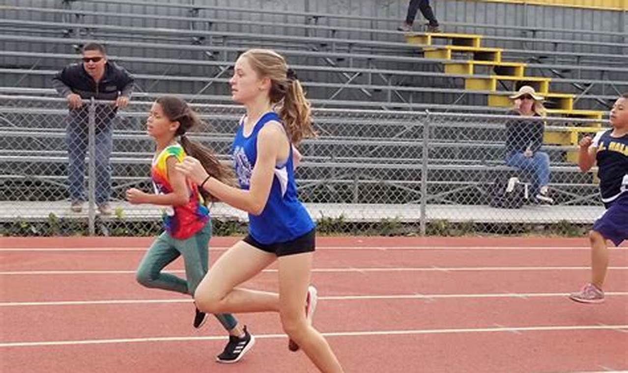 Track Events For Middle School