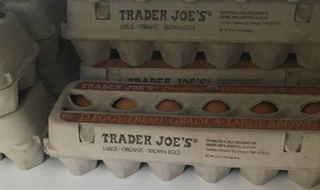 Trader Joes Eggs Price 2024