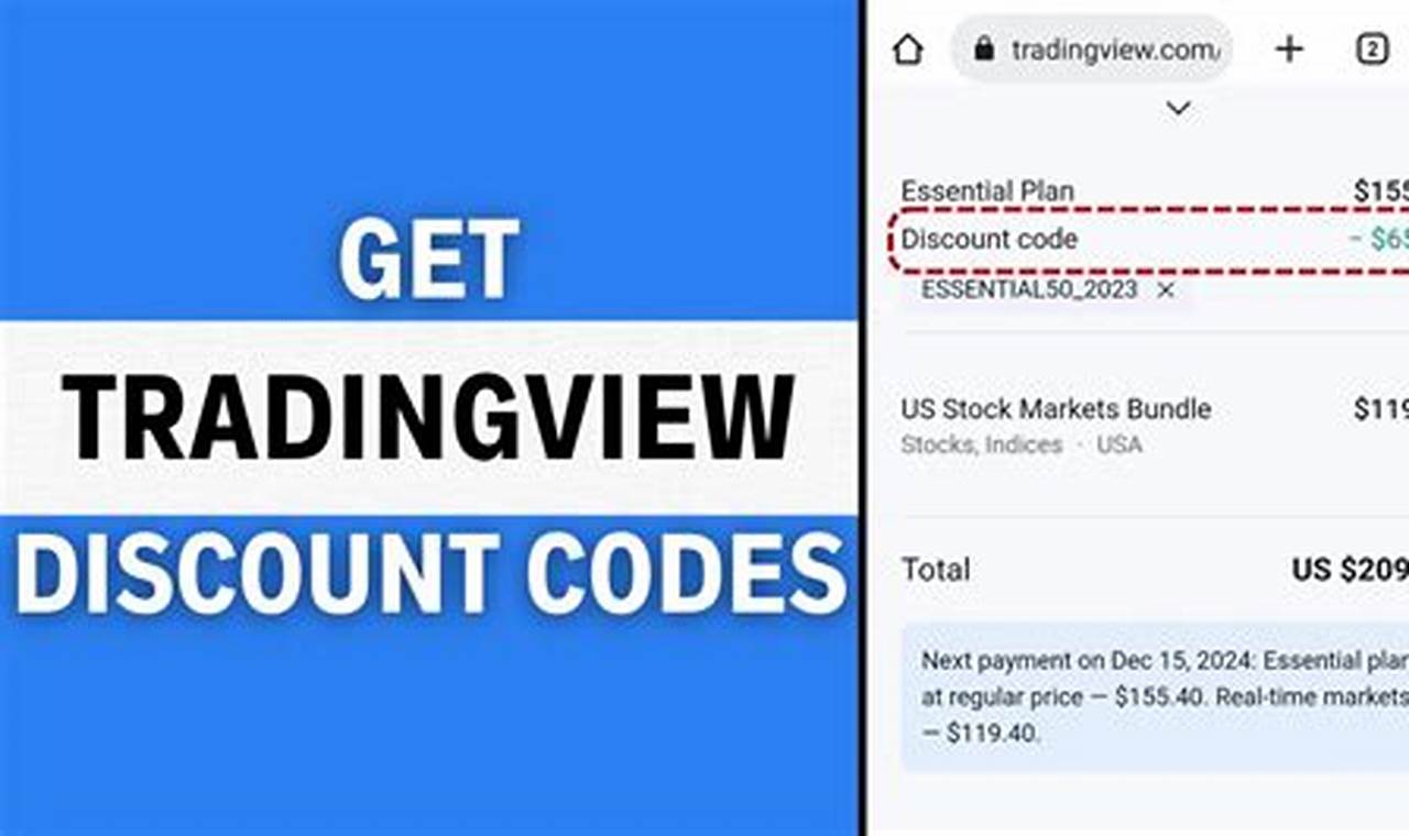 Tradingview Discount Code Reddit 2024
