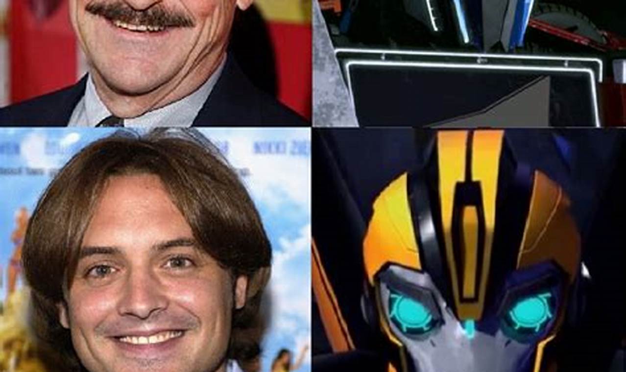 Transformers Voice Actors 2024