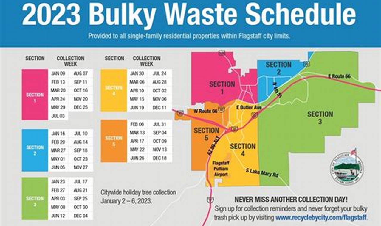 Trash Schedule San Angelo 2024