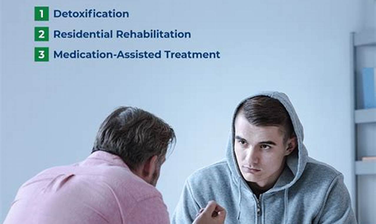 Treatment Options for Opioid Addiction