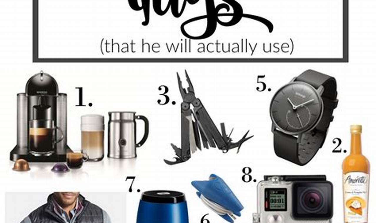 Trending Mens Gifts 2024