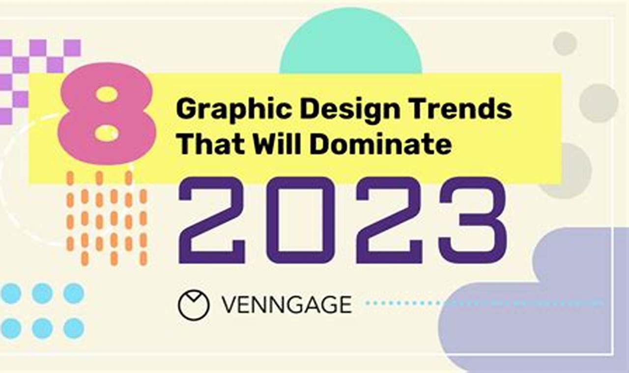 Trends In Graphic Design 2024 Year