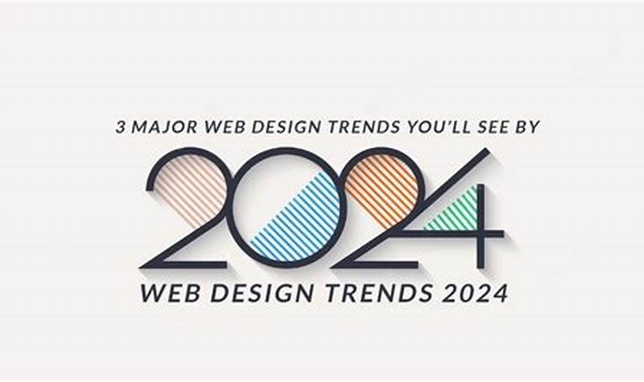 Trends In Web Design 2024
