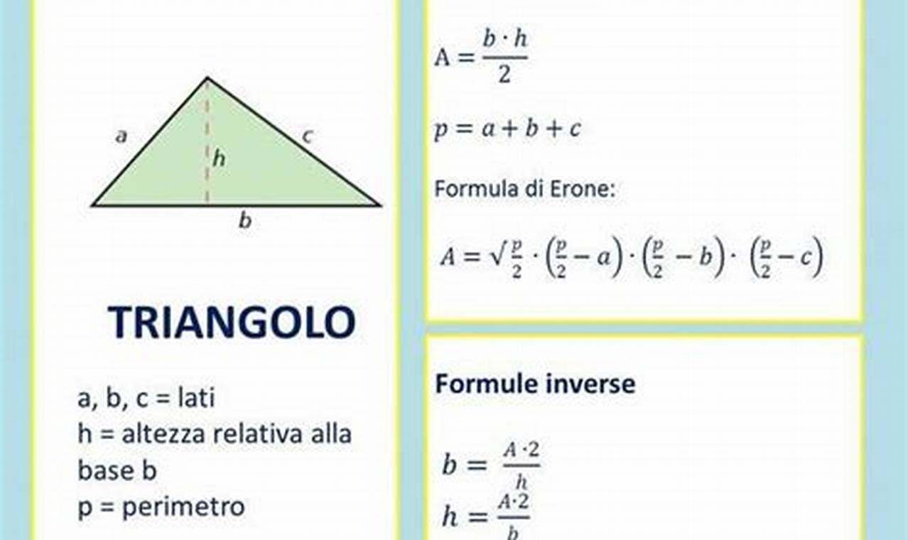 Triangolo In Geometria Cosa Sapere E Formule