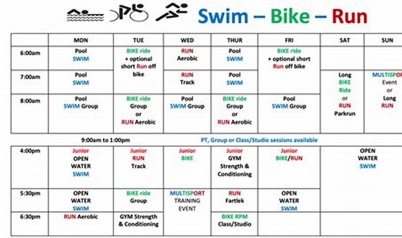Triathlon Calendar 2024 Olympics