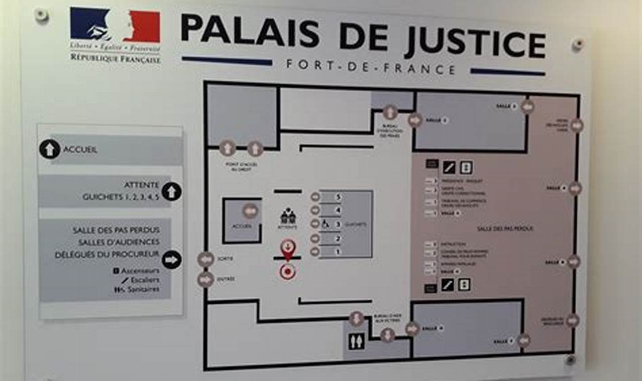 Tribunal De Grande Instance De Fort-De-France Téléphone