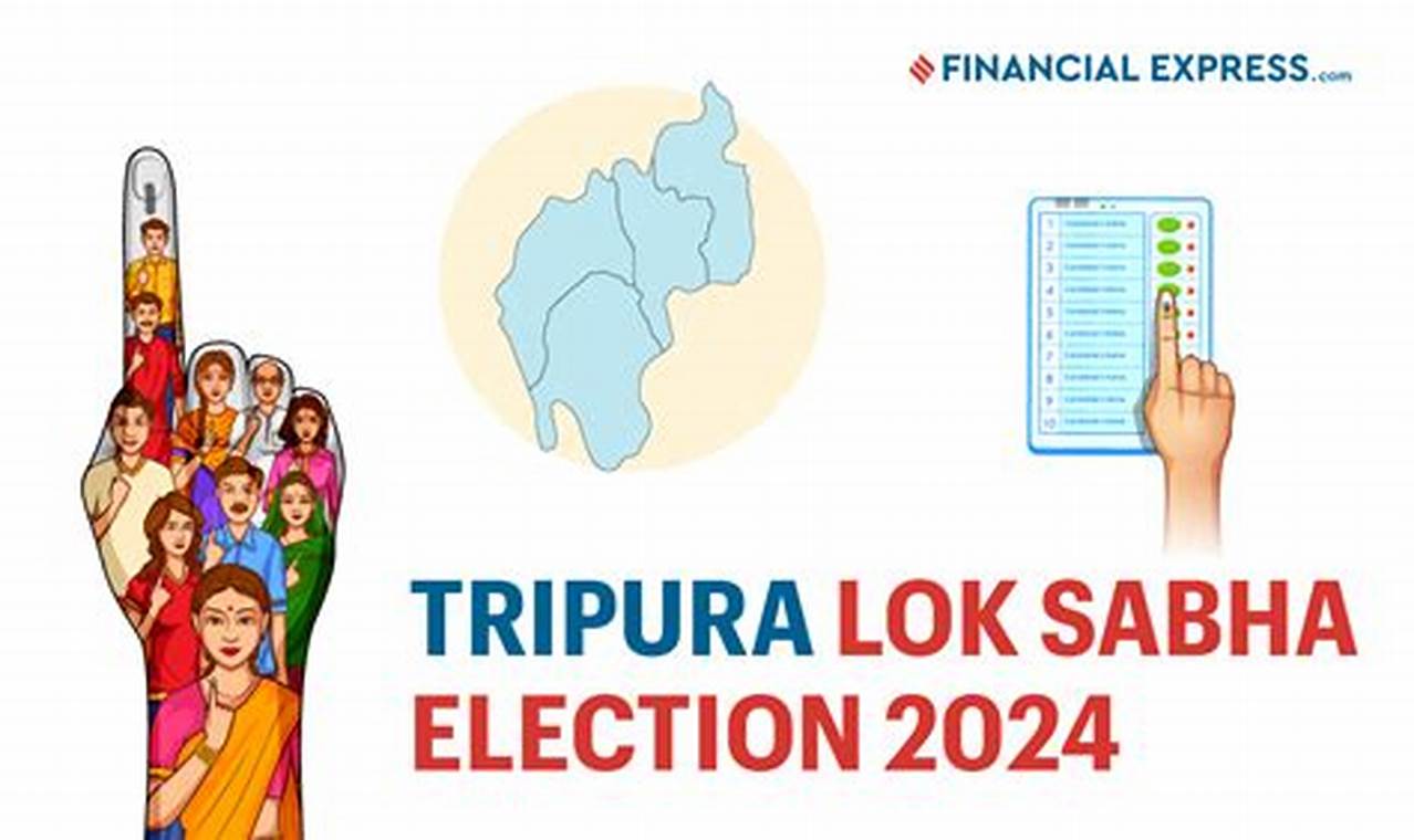 Tripura Election 2024
