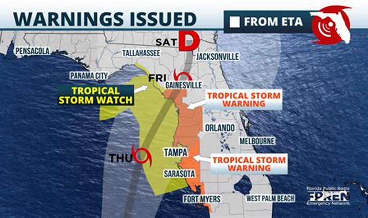 Tropical Storm Florida 2024 Update