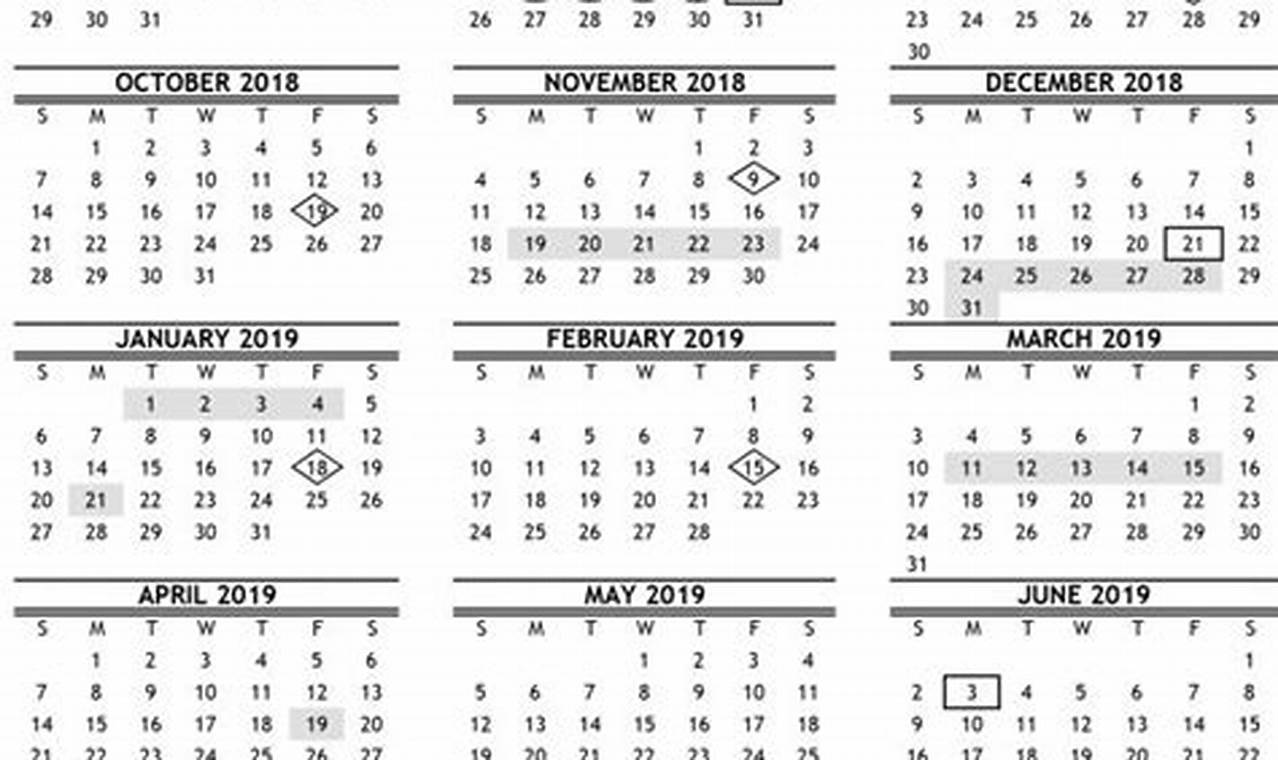 Troy University 2024 Calendar