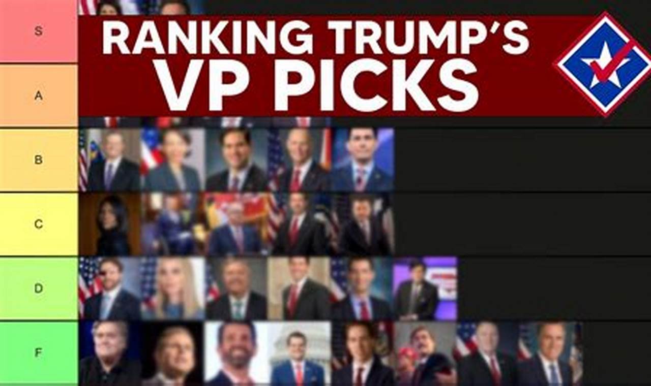 Trump Vp Pick 2024 List