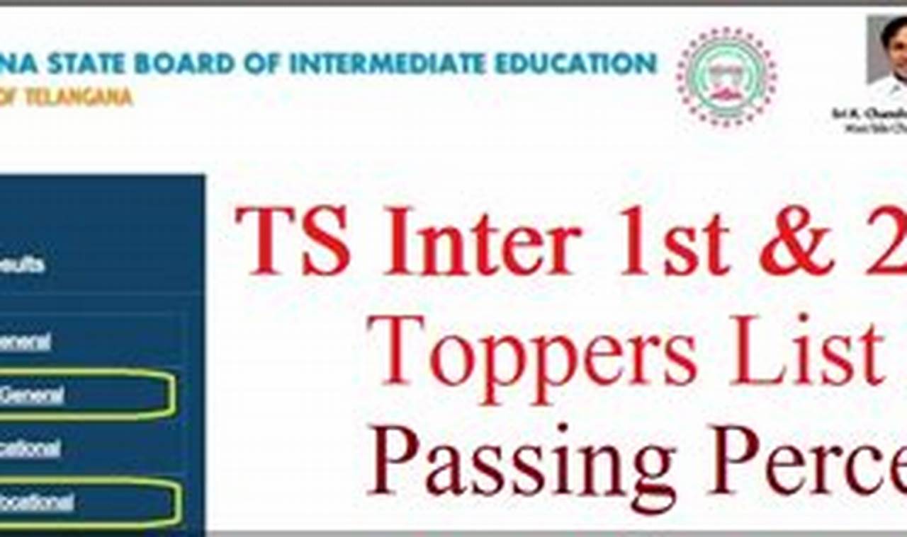 Ts Inter 1st Year Results 2024 Toppers