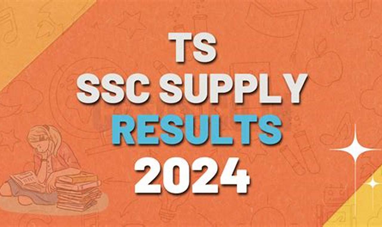 Ts Inter First Year Results 2024