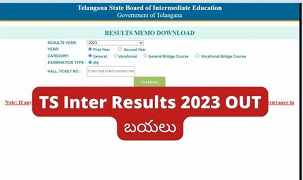 Ts Inter Results 2024 Date 2nd Year