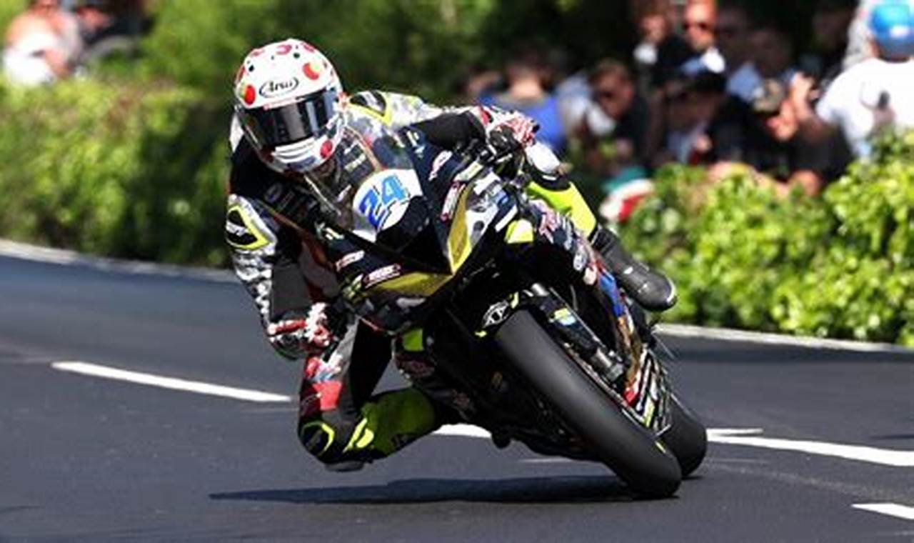 Tt 2024 Isle Of Man