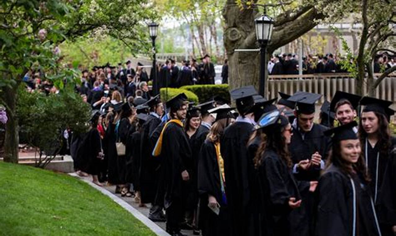 Tufts Graduation 2024 Date