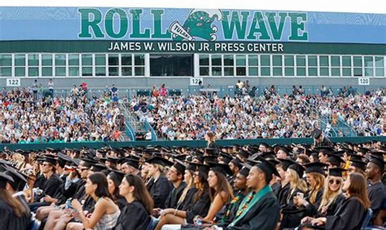 Tulane 2024 Graduation