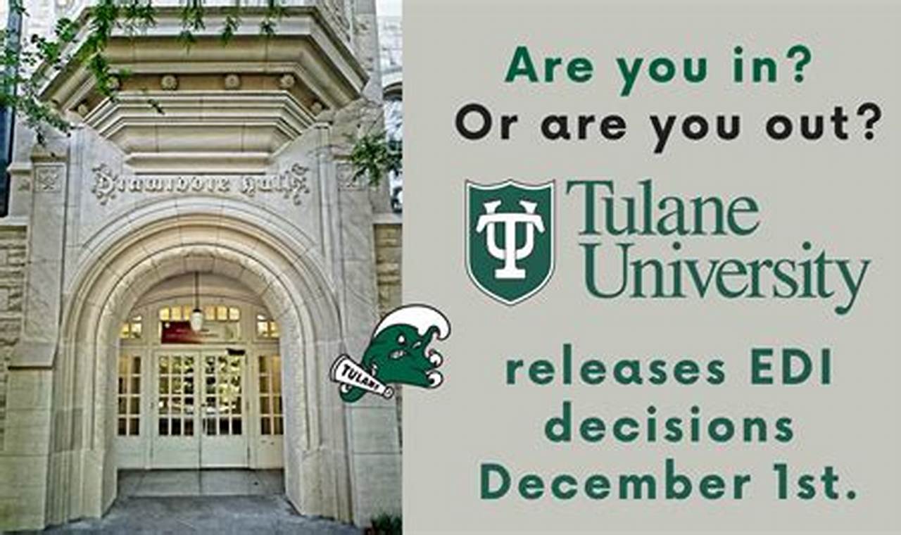 Tulane Early Decision Release Date 2024