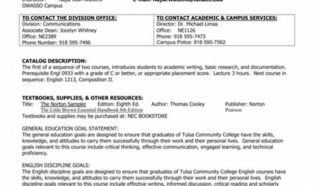 Tulsa Community College Fall 2024 Schedule