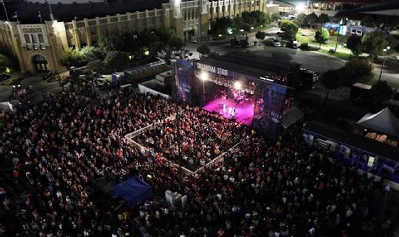 Tulsa Fair Concerts 2024