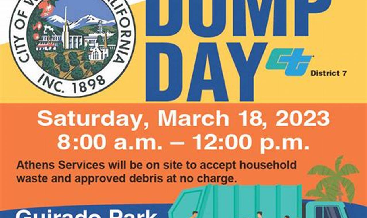 Tulsa Free Dump Day 2024 Dates Schedule