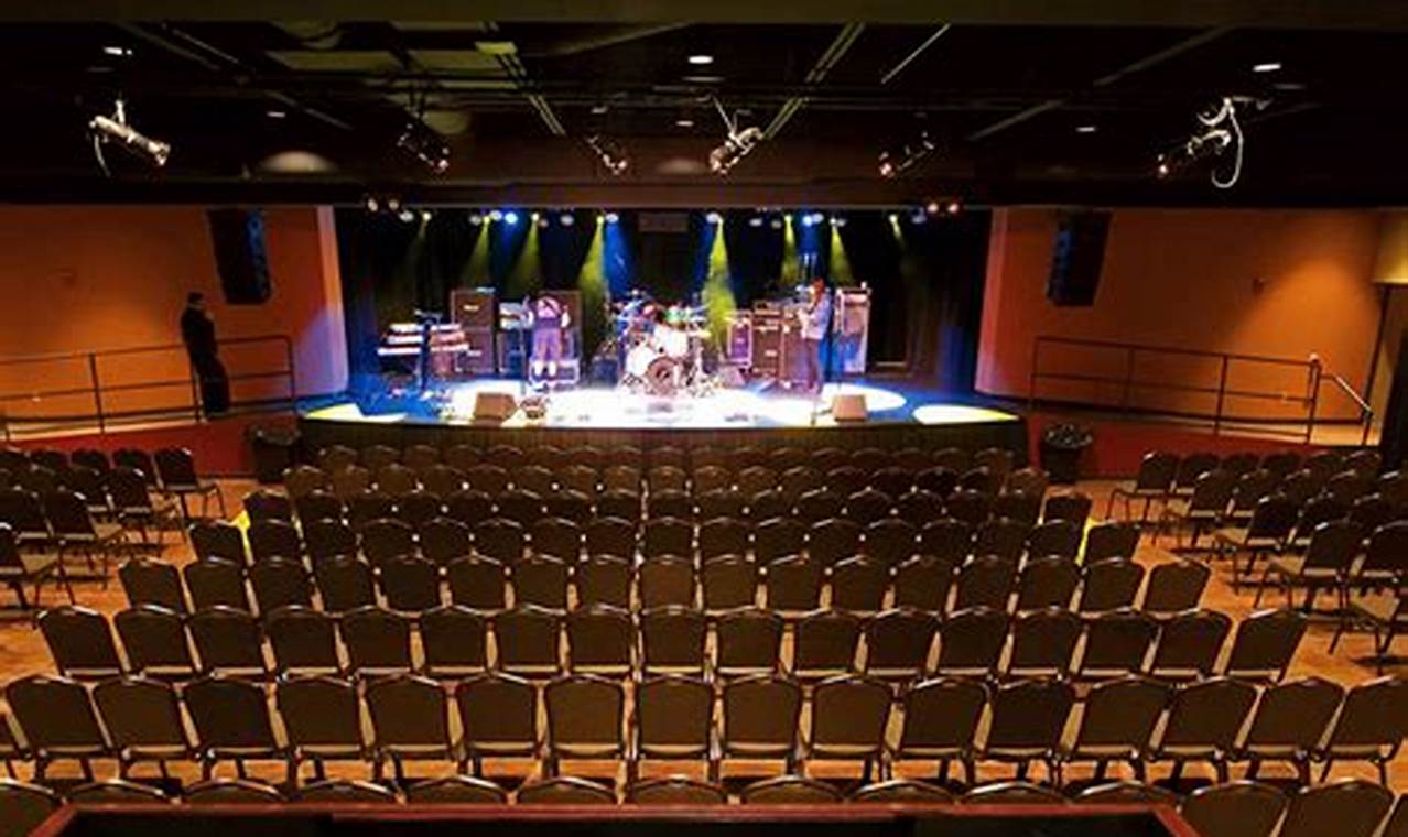 Tupelo Music Hall 2024 Schedule