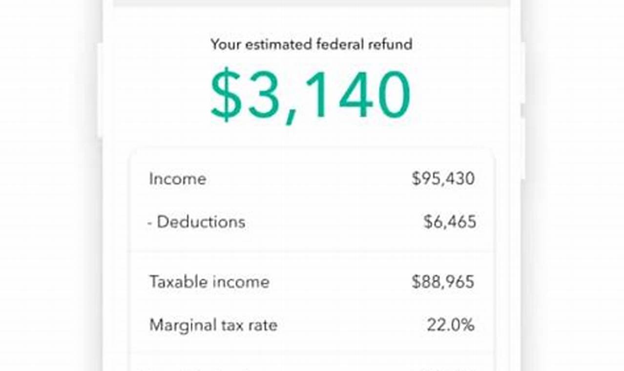 Turbotax 2024 Estimator For Tax Returns