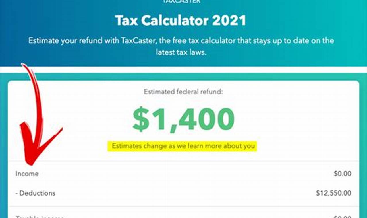 Turbotax Refund Calculator 2024