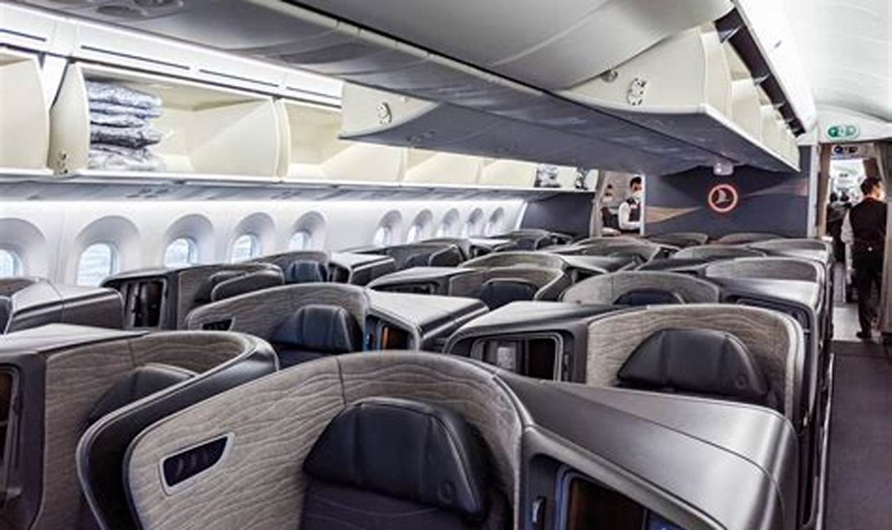 Turkish Airlines Business Class 2024